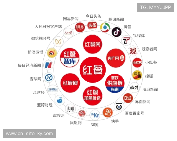 产业链伙伴共同构建积分通兑体系 激活了多馆联动下的二次消费活力 产业链伙伴共同构建积分通兑体系 激活了多馆联动下的二次消费活力